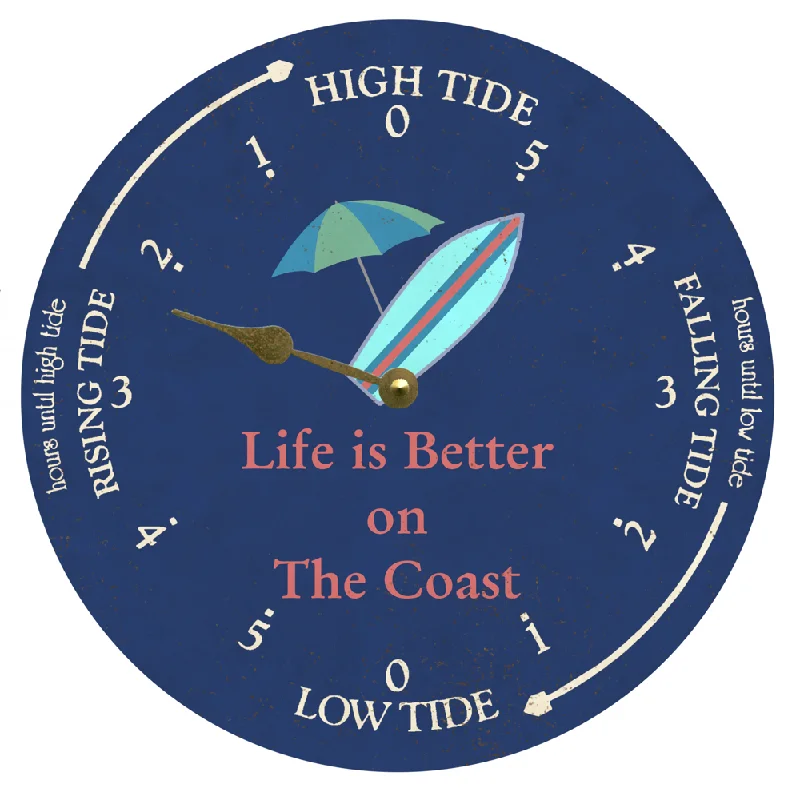 Small copper wall art-Personalized Tide Clock- Blue Tide Clock