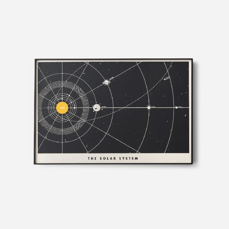 Rustic pine wall art-Solar System Print